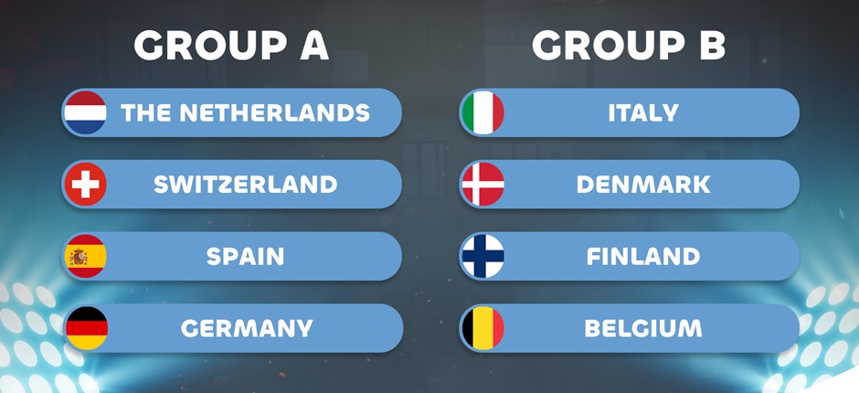 Groups are set for 2024 European Championship